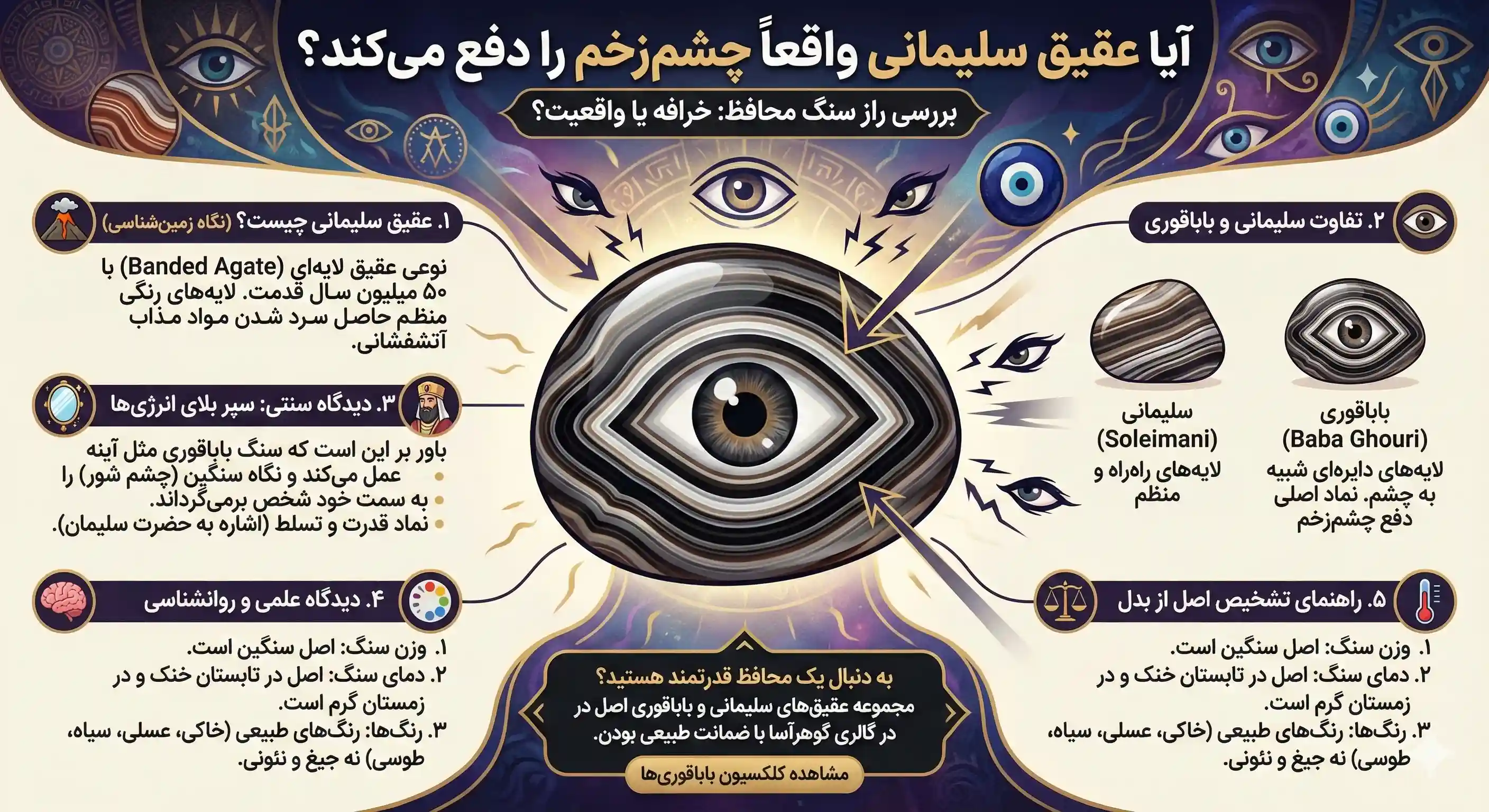   آیا عقیق سلیمانی واقعاً چشم‌زخم را دفع می‌کند؟ 